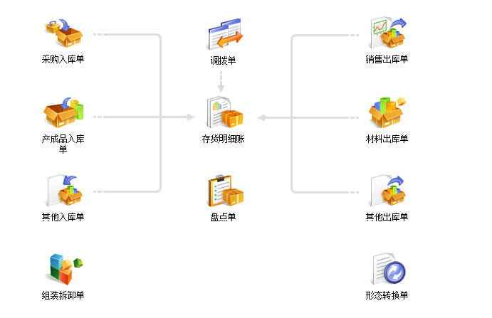 ����ͨT+11.6�۸����