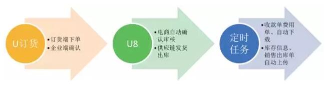 服务体验.jpg 服务体验.jpg