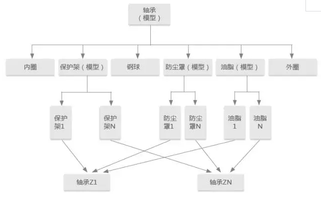 入库管理.png 入库管理.png