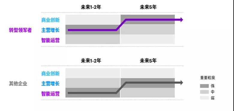 用友BIP1.jpg 用友BIP1.jpg